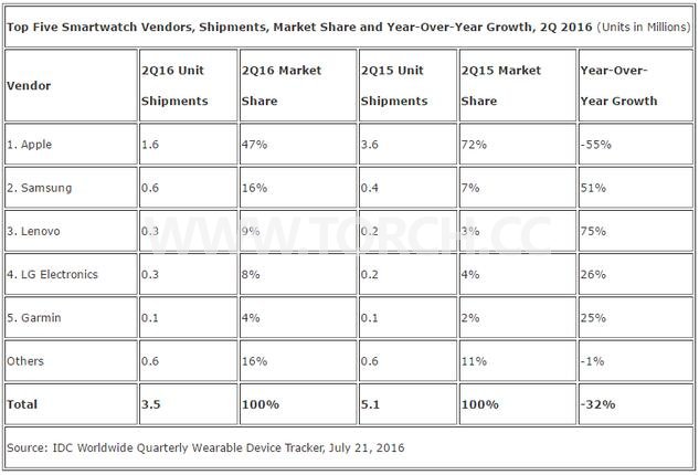 ������ȫ�������ֱ��Ј���(sh��)��(j��)�������t